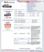 Автостоп журнал